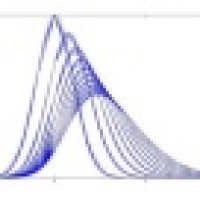 植发星junjian1982