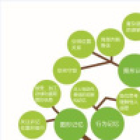 植发星天翼之城沐影夏