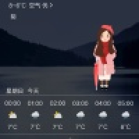 植发星举起手发言