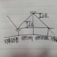 植发星奋斗的帅89