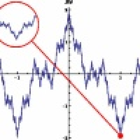植发星新青年小能