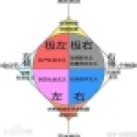 植发星研子系列符璂