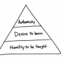 植发星素颜不喜欢